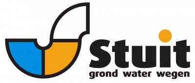 Stuit Grond, Water, Wegen