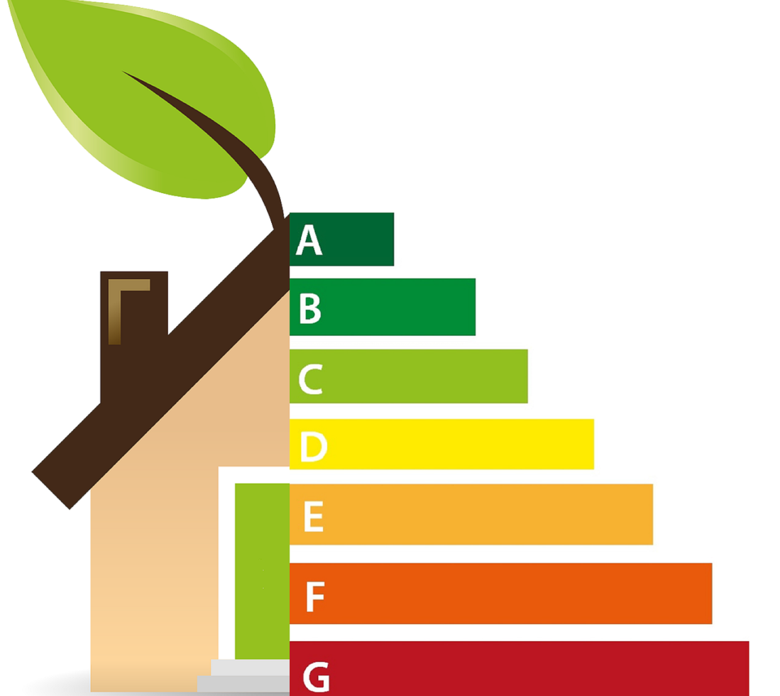 Verplichting energielabel C: voor kantoorgebouwen