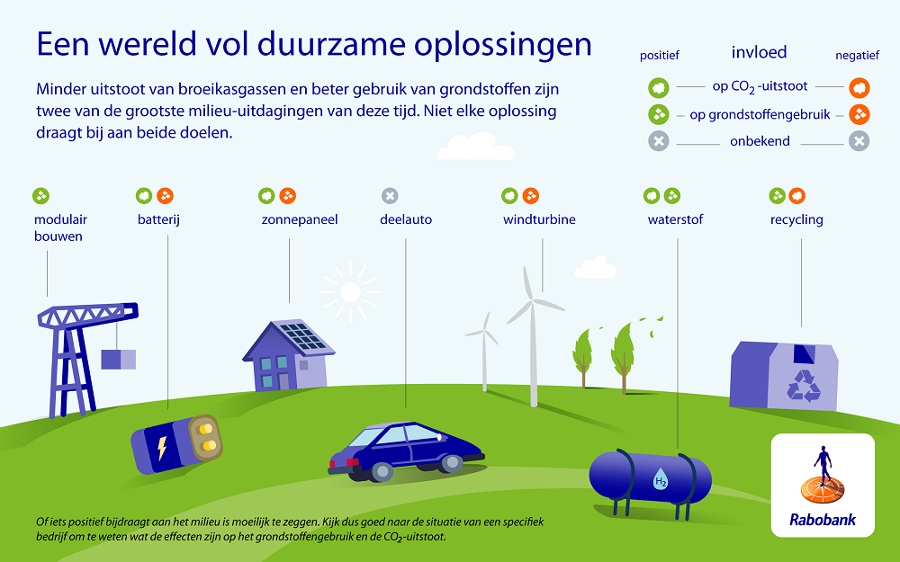 infogr-hoofd.png