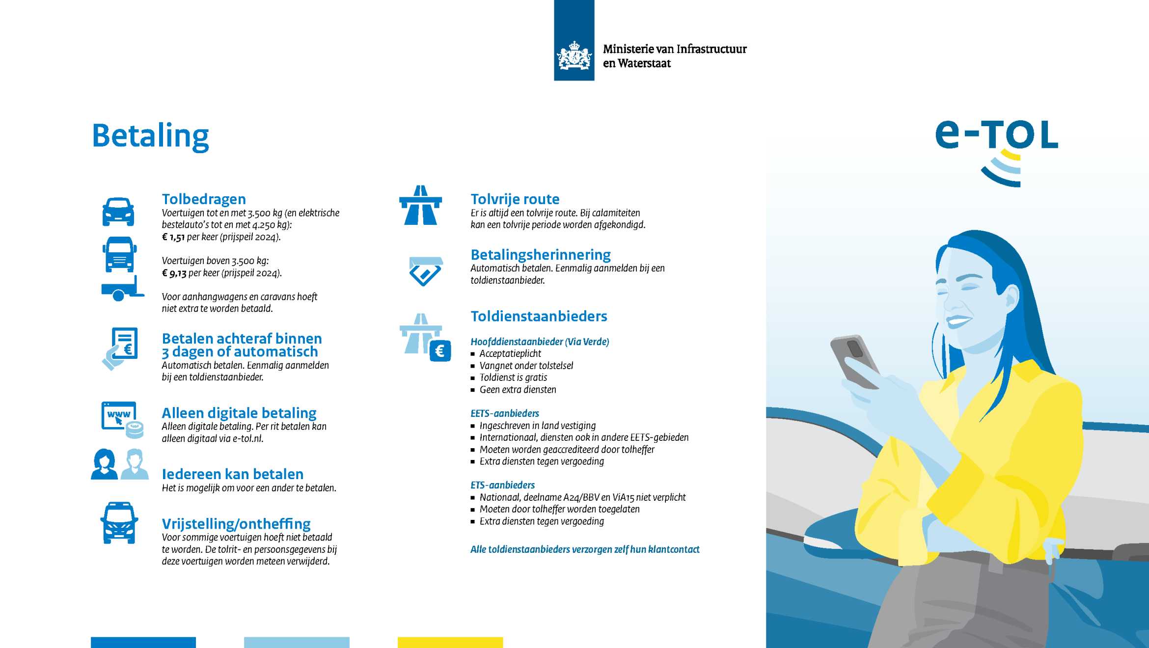 E-tol: betaalwijze A24/Blankenburgverbinding
