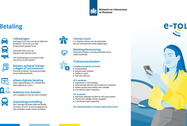 E-tol: betaalwijze A24/Blankenburgverbinding