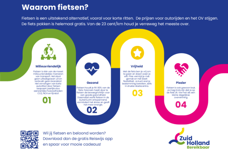 Samen werken aan meer fietsen in het Westland